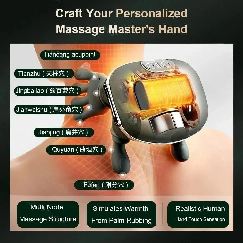 Neck & Shoulder Massager